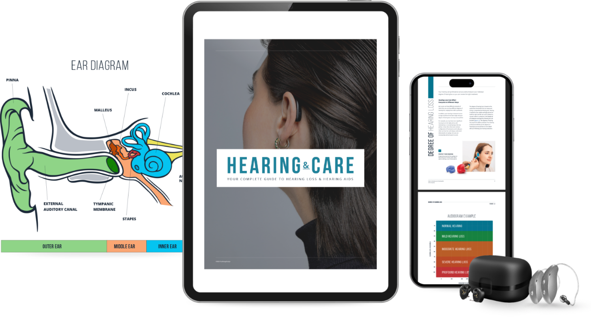 Graphic of the inner ear and a tablet showing the cover of the guide and a mobile phone showing the guide next to hearing devices